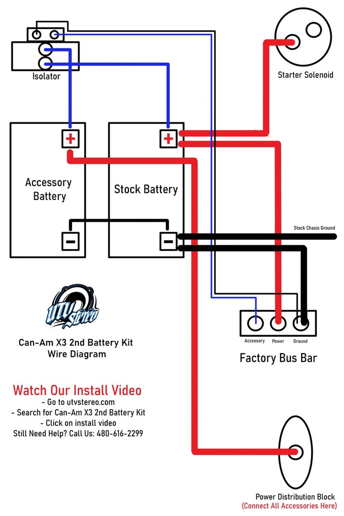 Can-Am X3 2nd Battery Kit UTV Stereo wiring diagram installation install